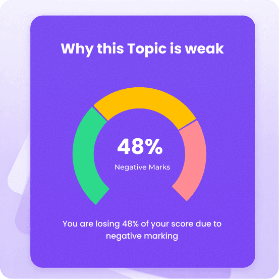 Learning Statistics Visualization